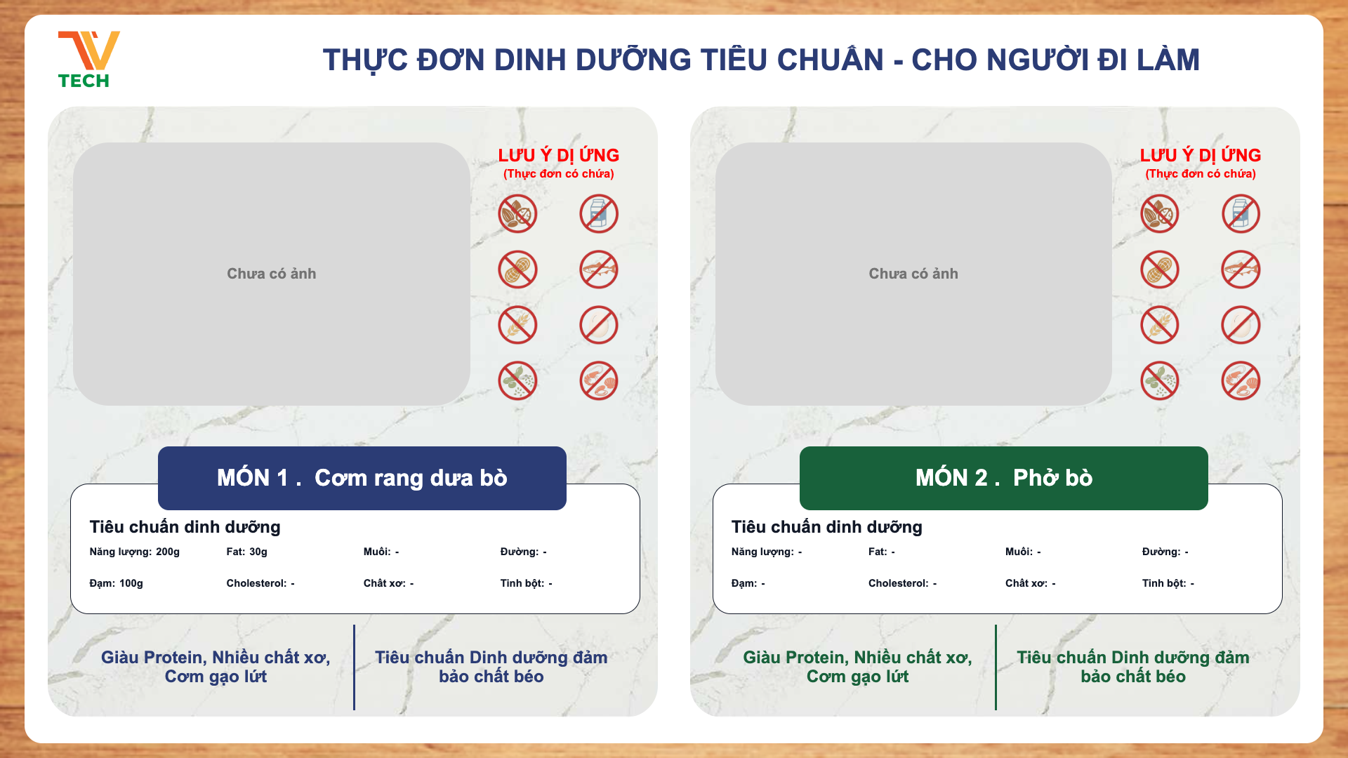 Giao diện phần mềm Menu Căng tin Điện tử TVTech hiển thị món ăn và dinh dưỡng